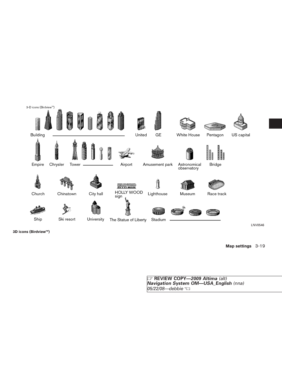 NISSAN 2009 Altima Coupe User Manual | Page 64 / 238