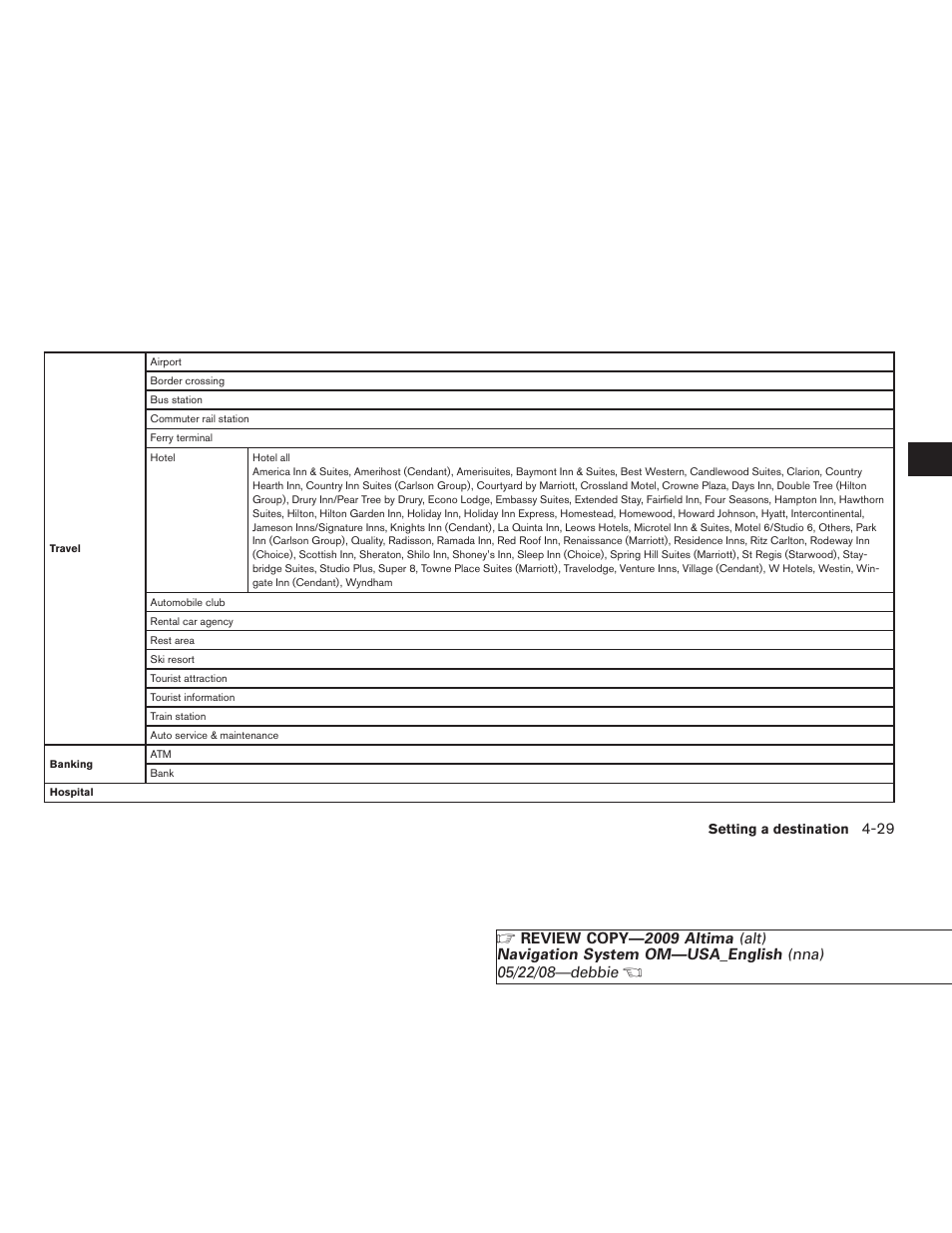 NISSAN 2009 Altima Coupe User Manual | Page 94 / 238