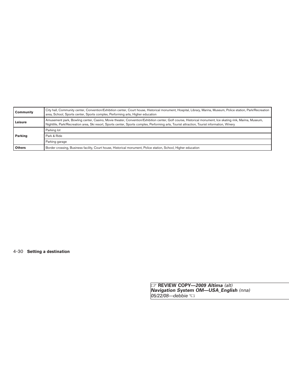 NISSAN 2009 Altima Coupe User Manual | Page 95 / 238