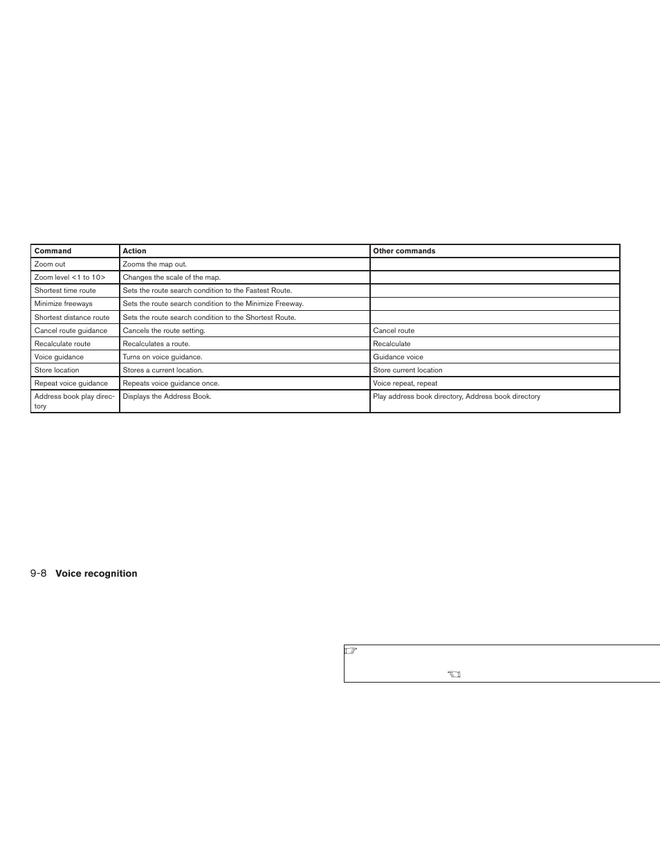 NISSAN 2008 Altima Sedan User Manual | Page 194 / 237