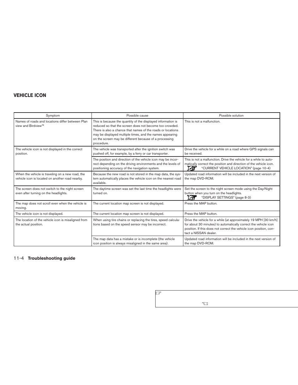 Vehicle icon -4, Vehicle icon | NISSAN 2008 Altima Sedan User Manual | Page 218 / 237