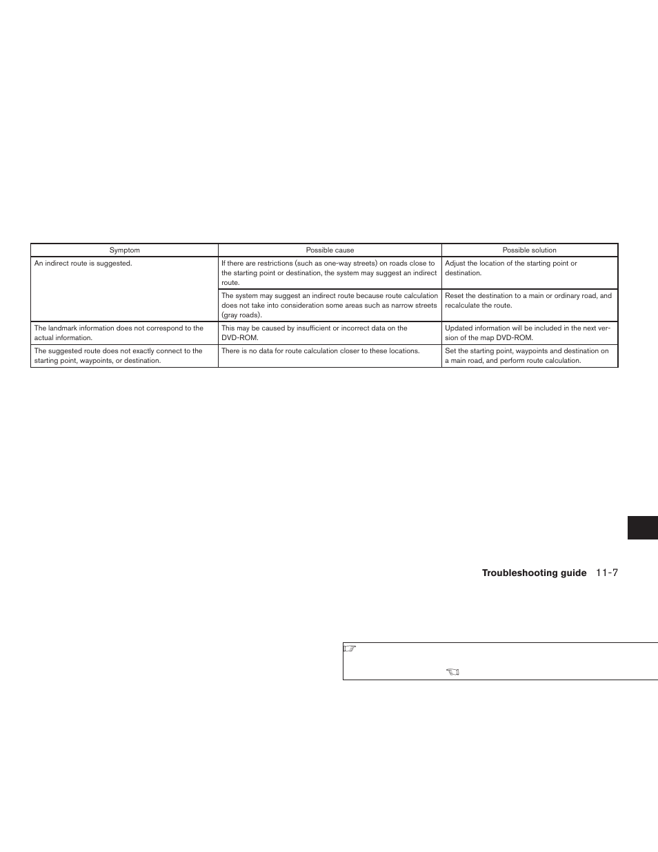 NISSAN 2008 Altima Sedan User Manual | Page 221 / 237