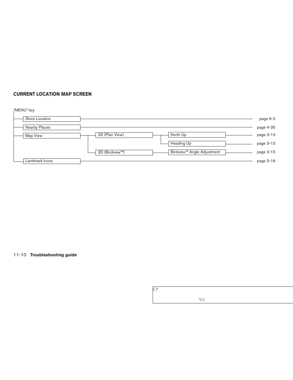 NISSAN 2008 Altima Sedan User Manual | Page 224 / 237