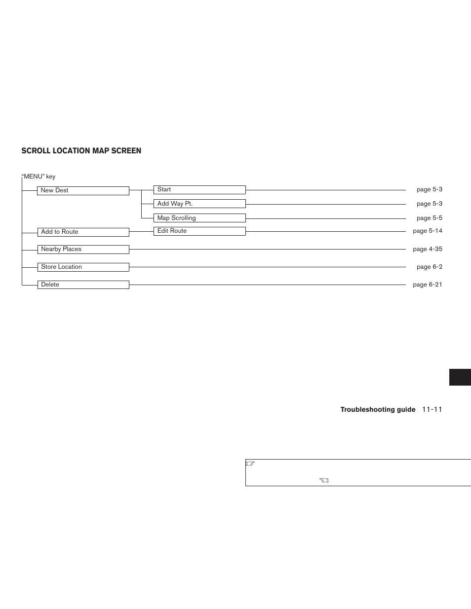 NISSAN 2008 Altima Sedan User Manual | Page 225 / 237