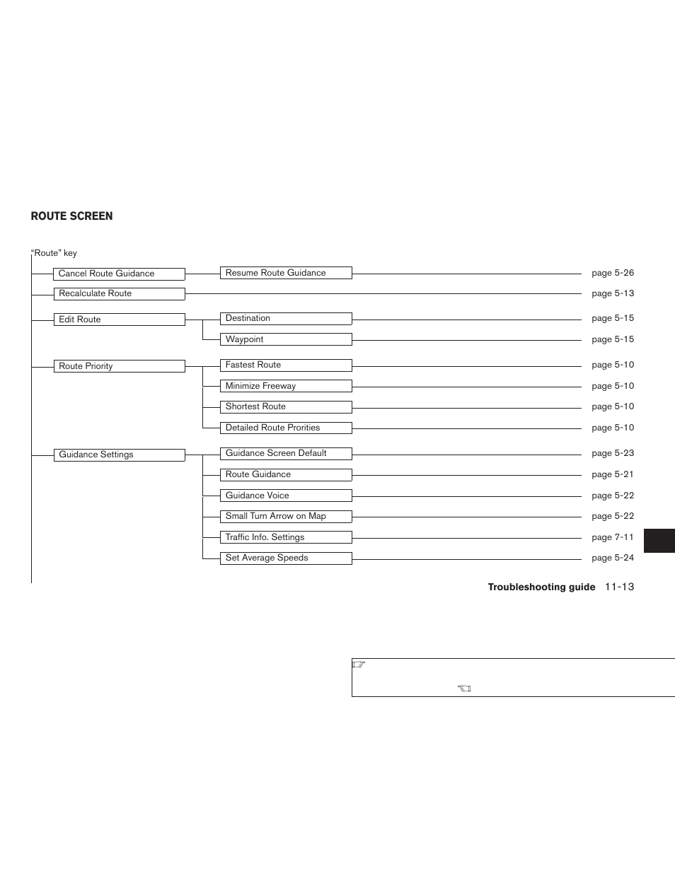 NISSAN 2008 Altima Sedan User Manual | Page 227 / 237