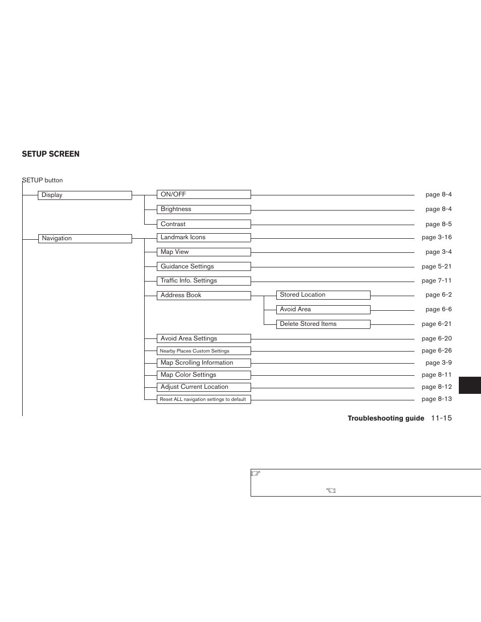 NISSAN 2008 Altima Sedan User Manual | Page 229 / 237