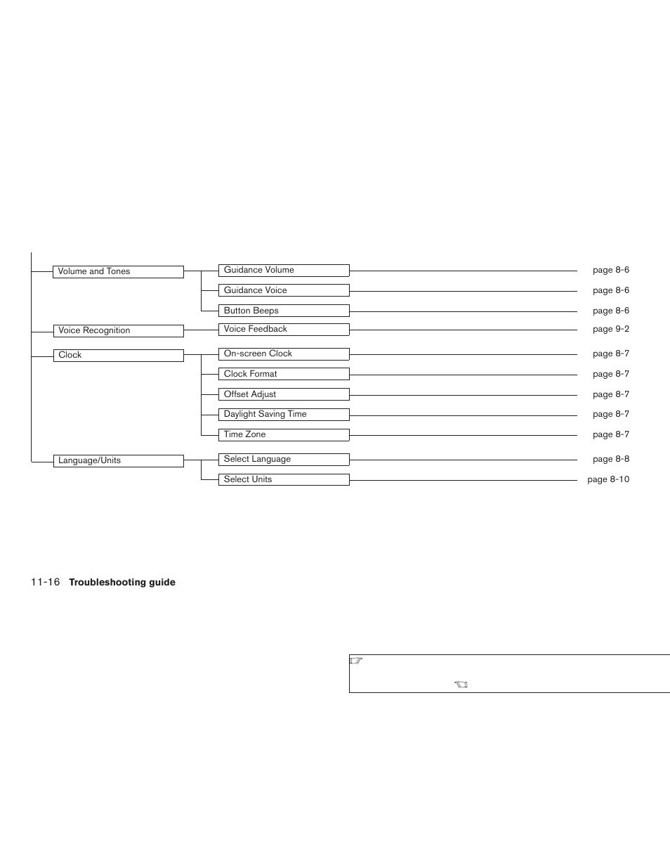 NISSAN 2008 Altima Sedan User Manual | Page 230 / 237