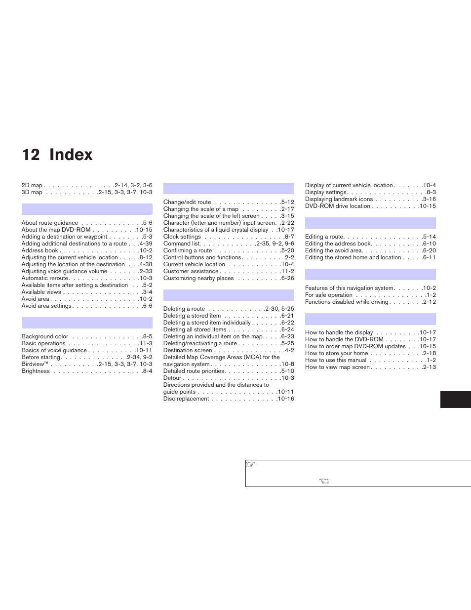 Index, 12 index | NISSAN 2008 Altima Sedan User Manual | Page 235 / 237