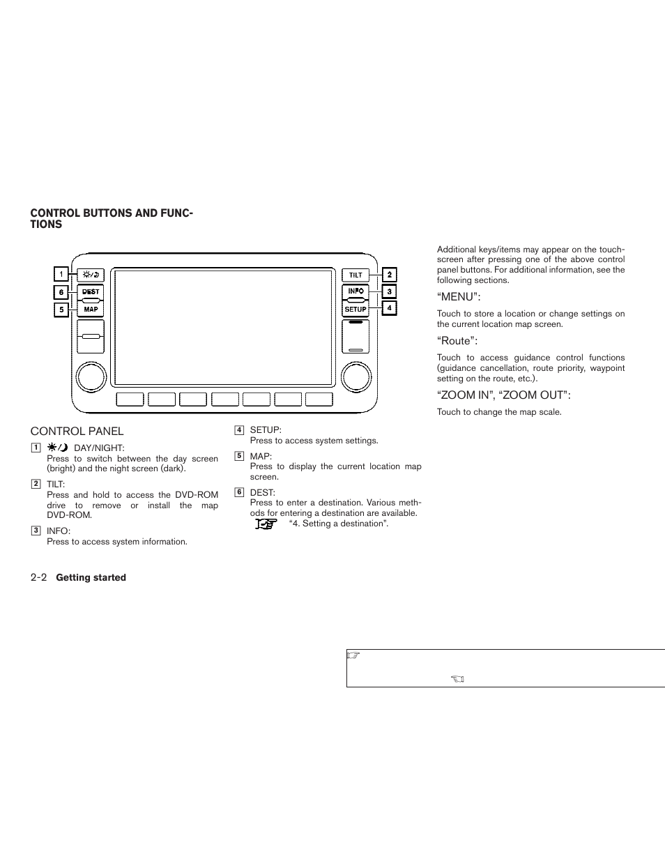 Control buttons and functions -2, Control panel -2 | NISSAN 2008 Altima Sedan User Manual | Page 8 / 237