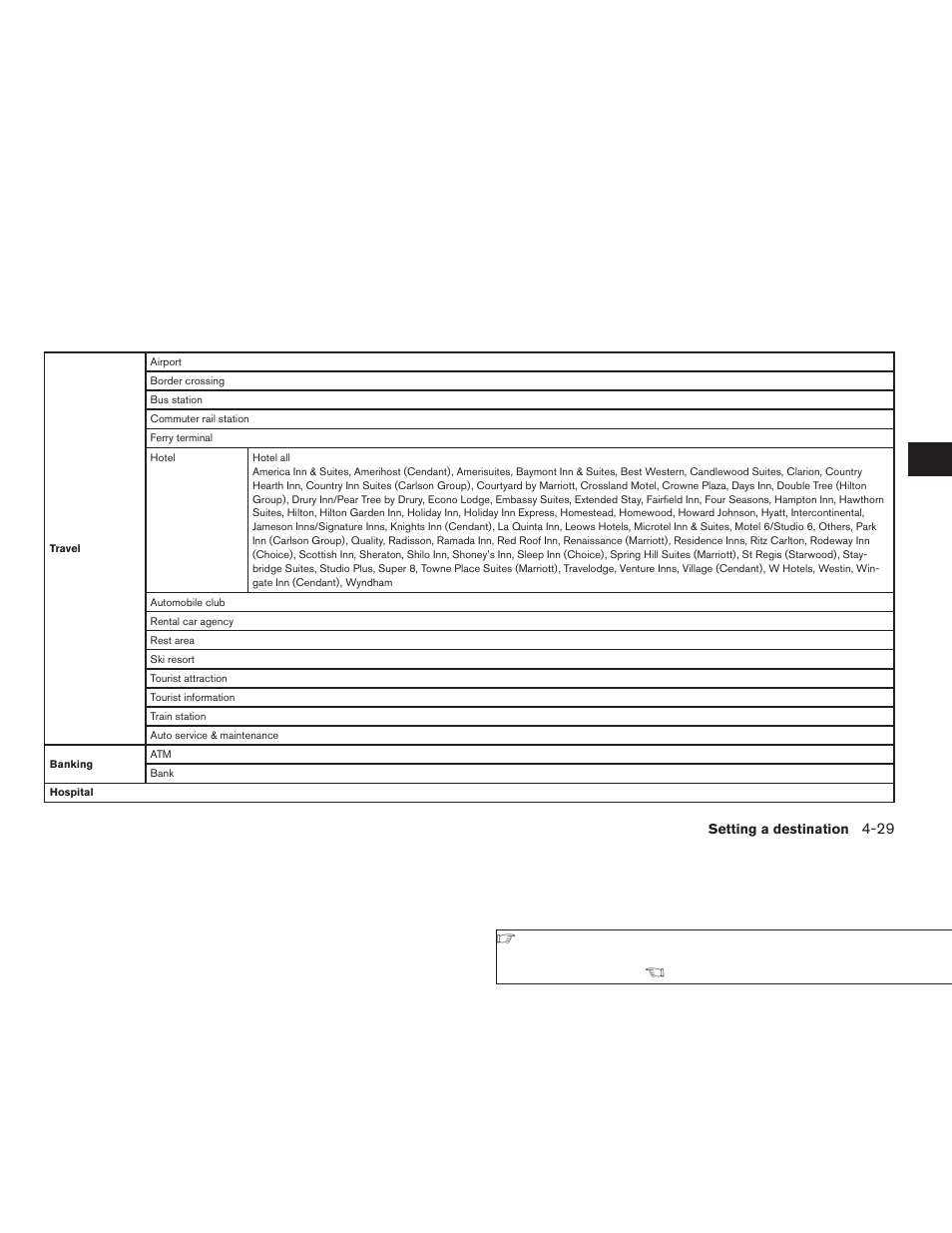 NISSAN 2008 Altima Sedan User Manual | Page 93 / 237