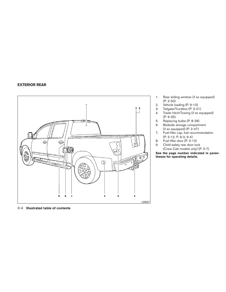 Exterior rear -4 | NISSAN TITAN 2010 User Manual | Page 10 / 407