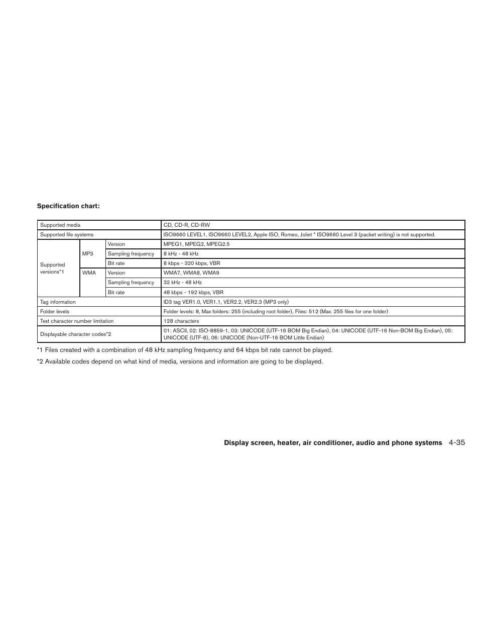 NISSAN TITAN 2010 User Manual | Page 201 / 407