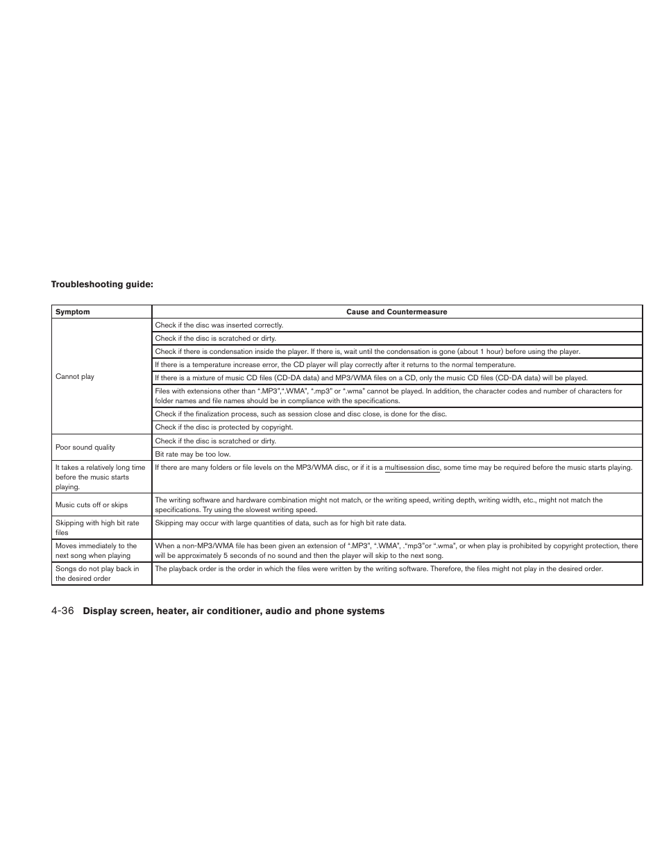 NISSAN TITAN 2010 User Manual | Page 202 / 407