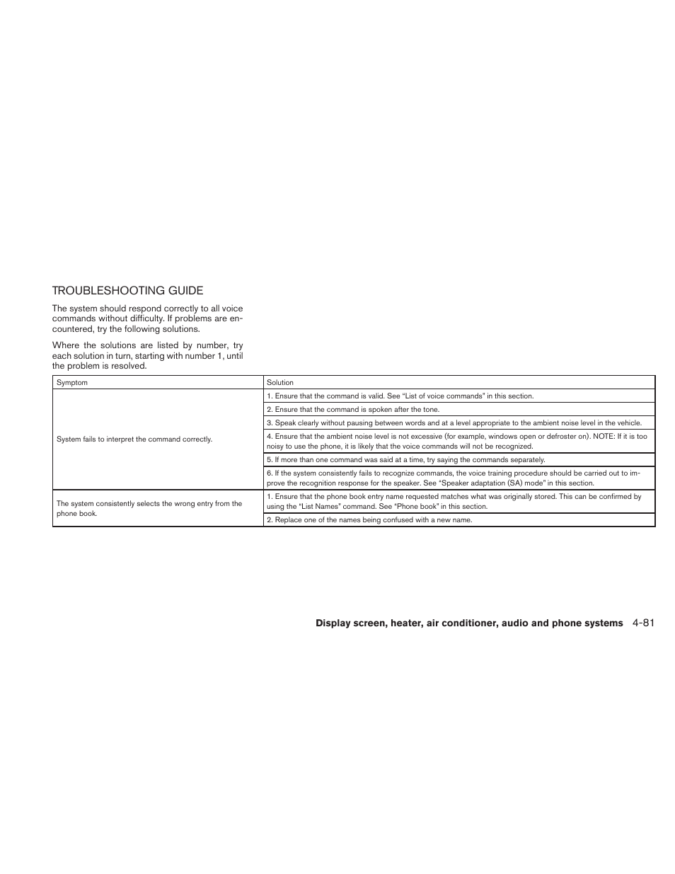 Troubleshooting guide -81, Troubleshooting guide | NISSAN TITAN 2010 User Manual | Page 247 / 407