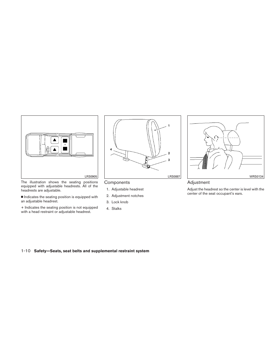 NISSAN TITAN 2010 User Manual | Page 26 / 407