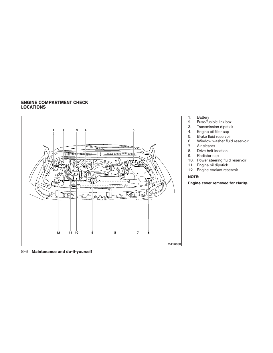 Engine compartment check locations -6 | NISSAN TITAN 2010 User Manual | Page 314 / 407