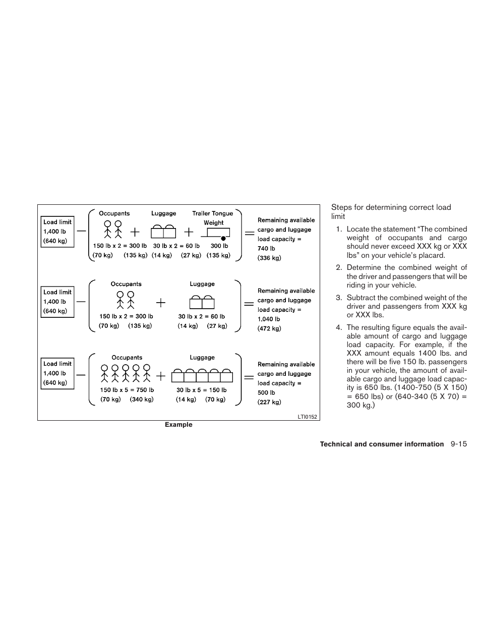 NISSAN TITAN 2010 User Manual | Page 365 / 407