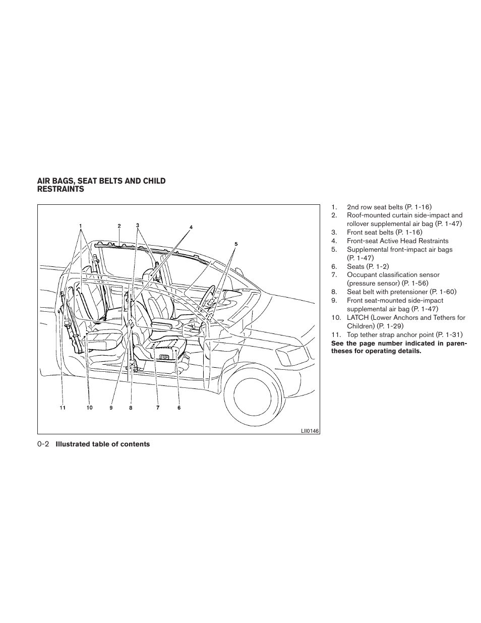 Air bags, seat belts and child restraints -2 | NISSAN TITAN 2010 User Manual | Page 8 / 407