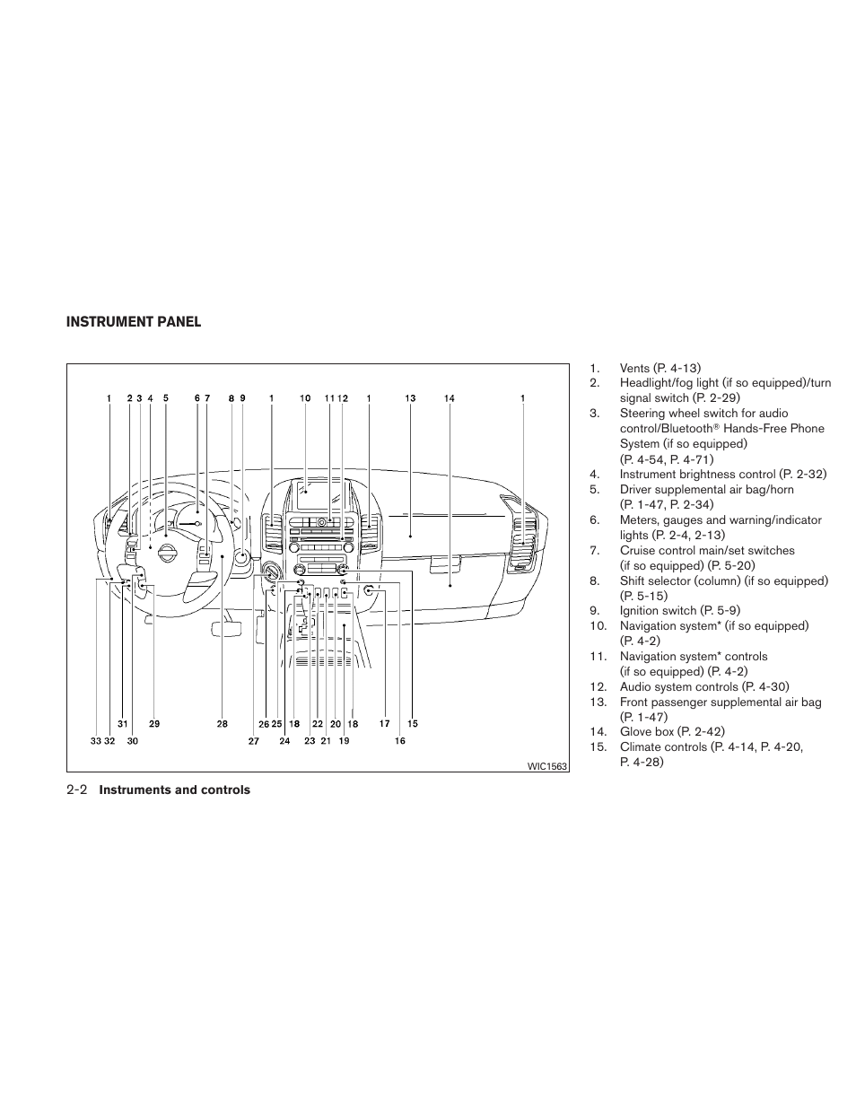 Instrument panel -2 | NISSAN TITAN 2010 User Manual | Page 82 / 407