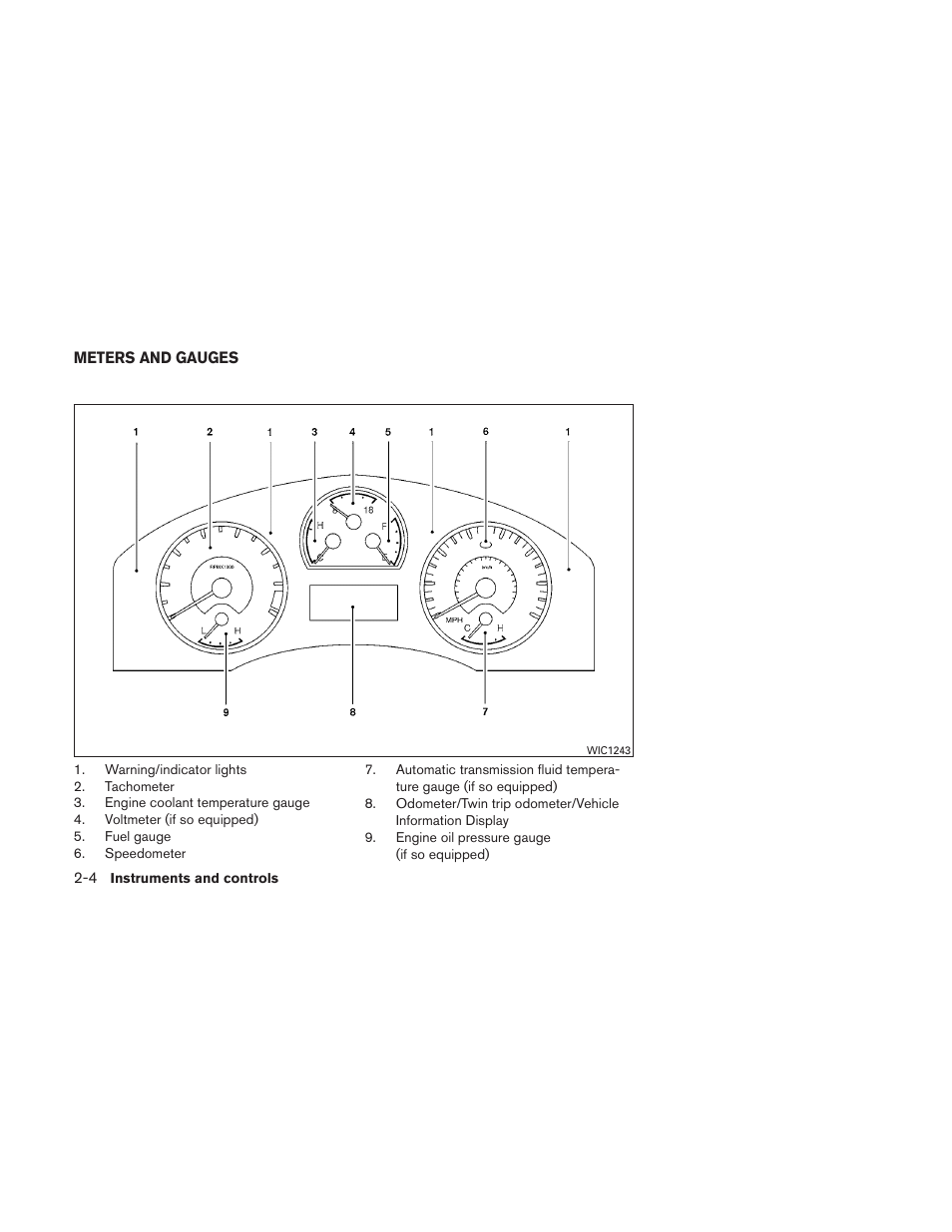 Meters and gauges -4 | NISSAN TITAN 2010 User Manual | Page 84 / 407