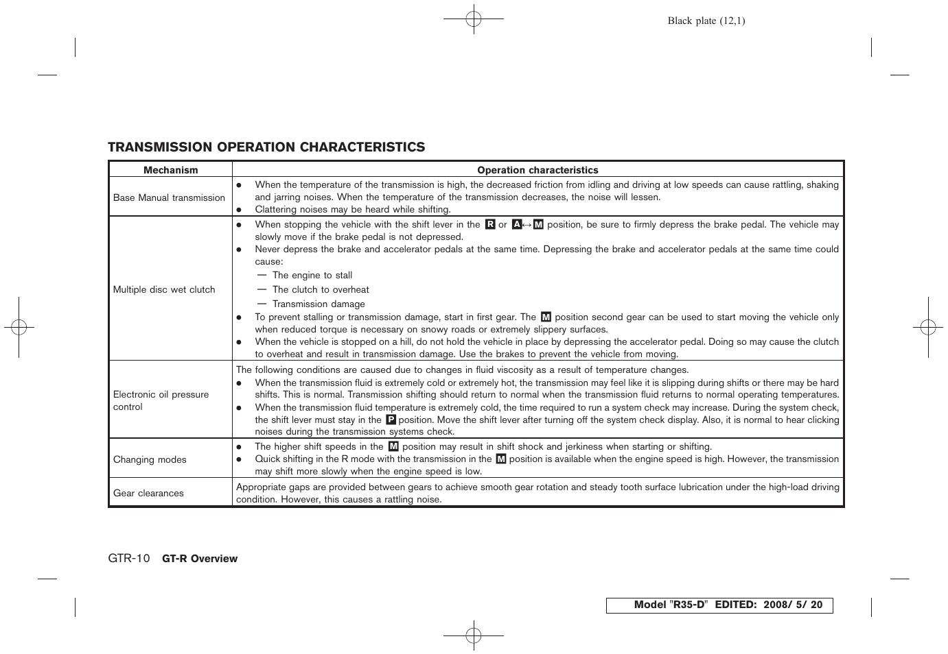 NISSAN R35-D User Manual | Page 17 / 311