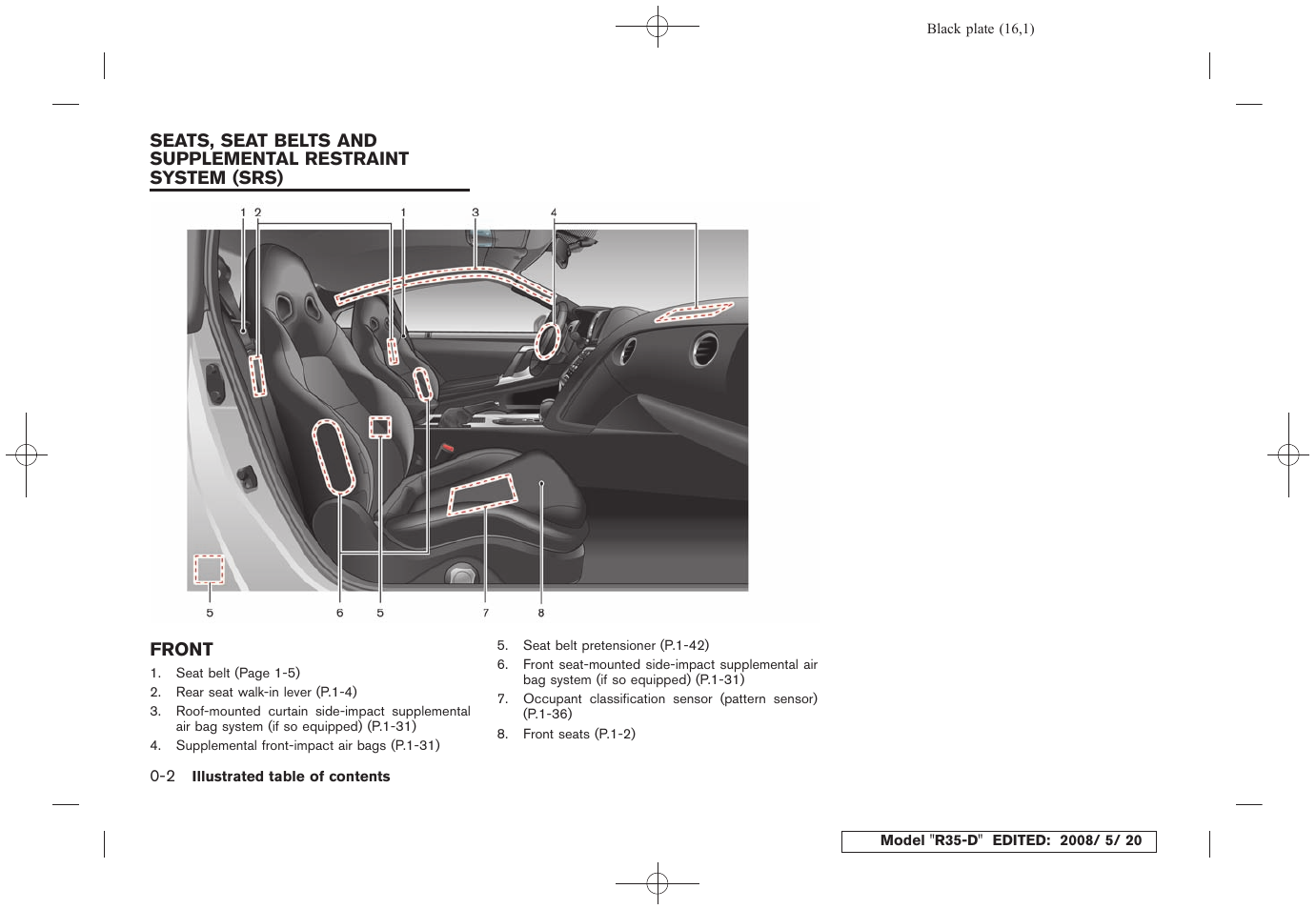 Front -2 | NISSAN R35-D User Manual | Page 21 / 311