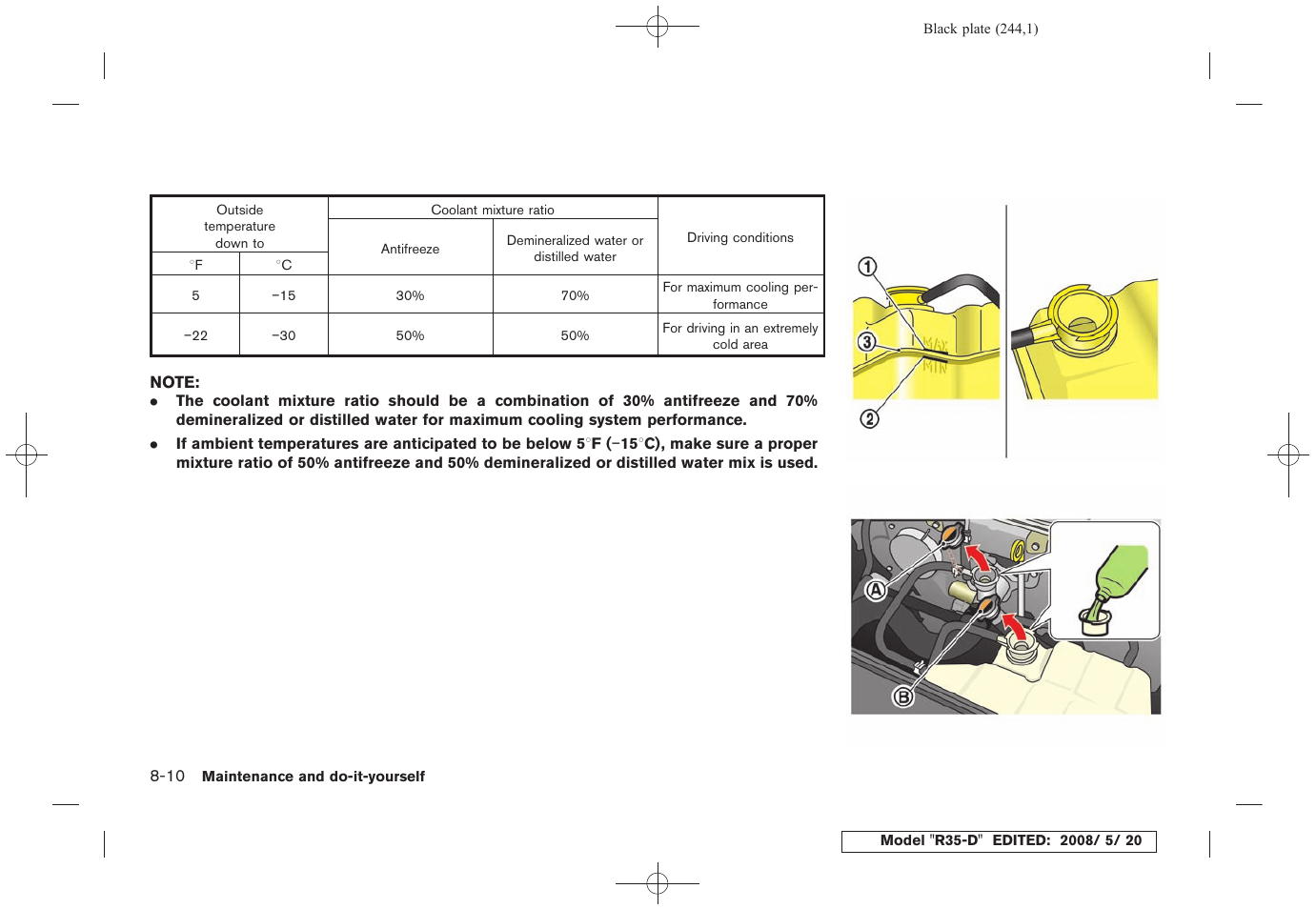 NISSAN R35-D User Manual | Page 249 / 311