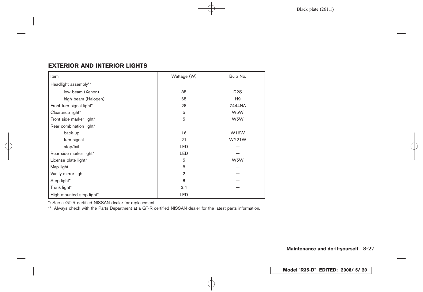 Exterior and interior lights -27 | NISSAN R35-D User Manual | Page 266 / 311