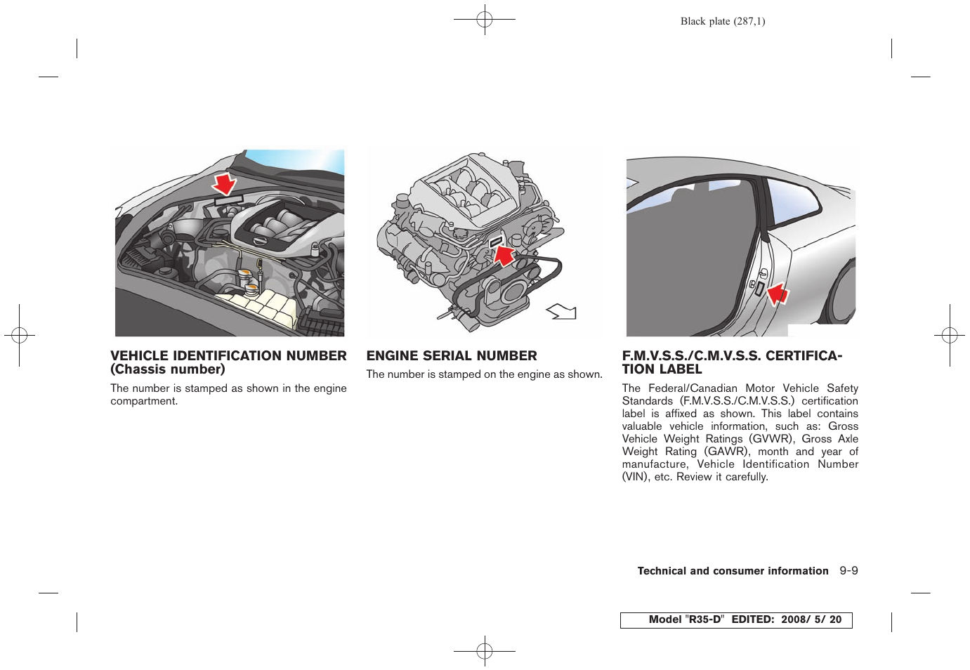 NISSAN R35-D User Manual | Page 292 / 311