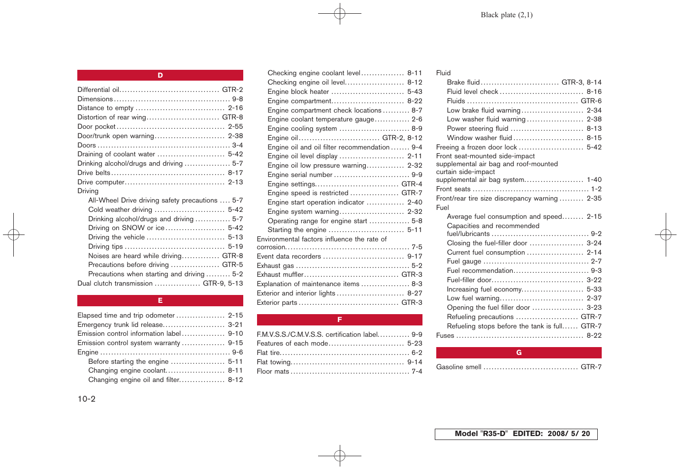 NISSAN R35-D User Manual | Page 305 / 311