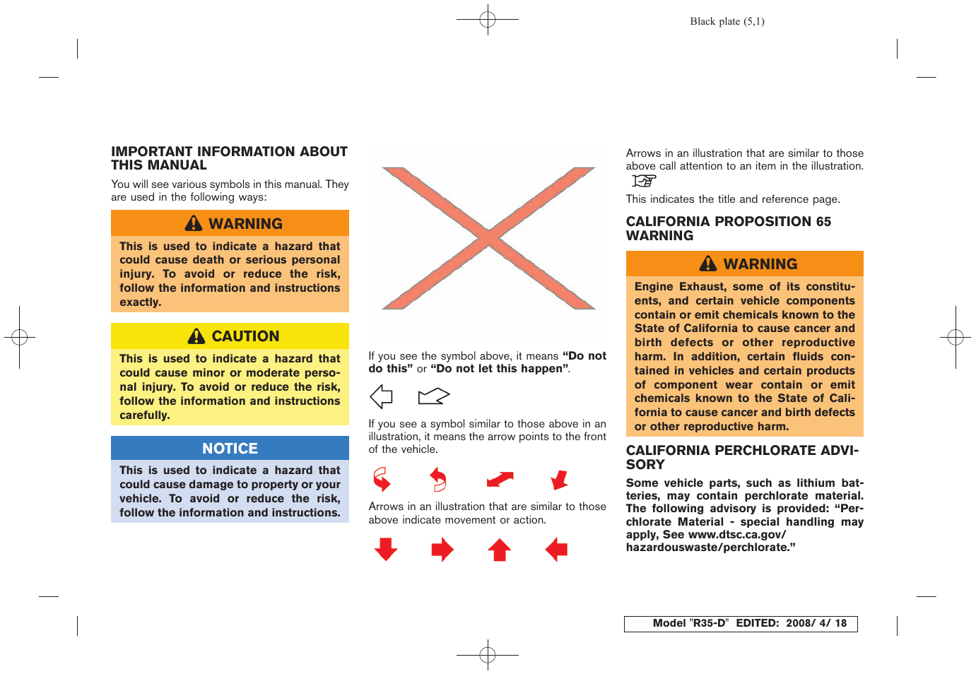 NISSAN R35-D User Manual | Page 4 / 311