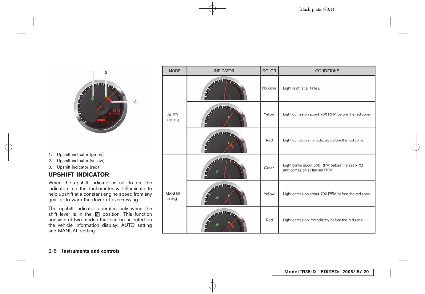 Upshift indicator -8 | NISSAN R35-D User Manual | Page 85 / 311