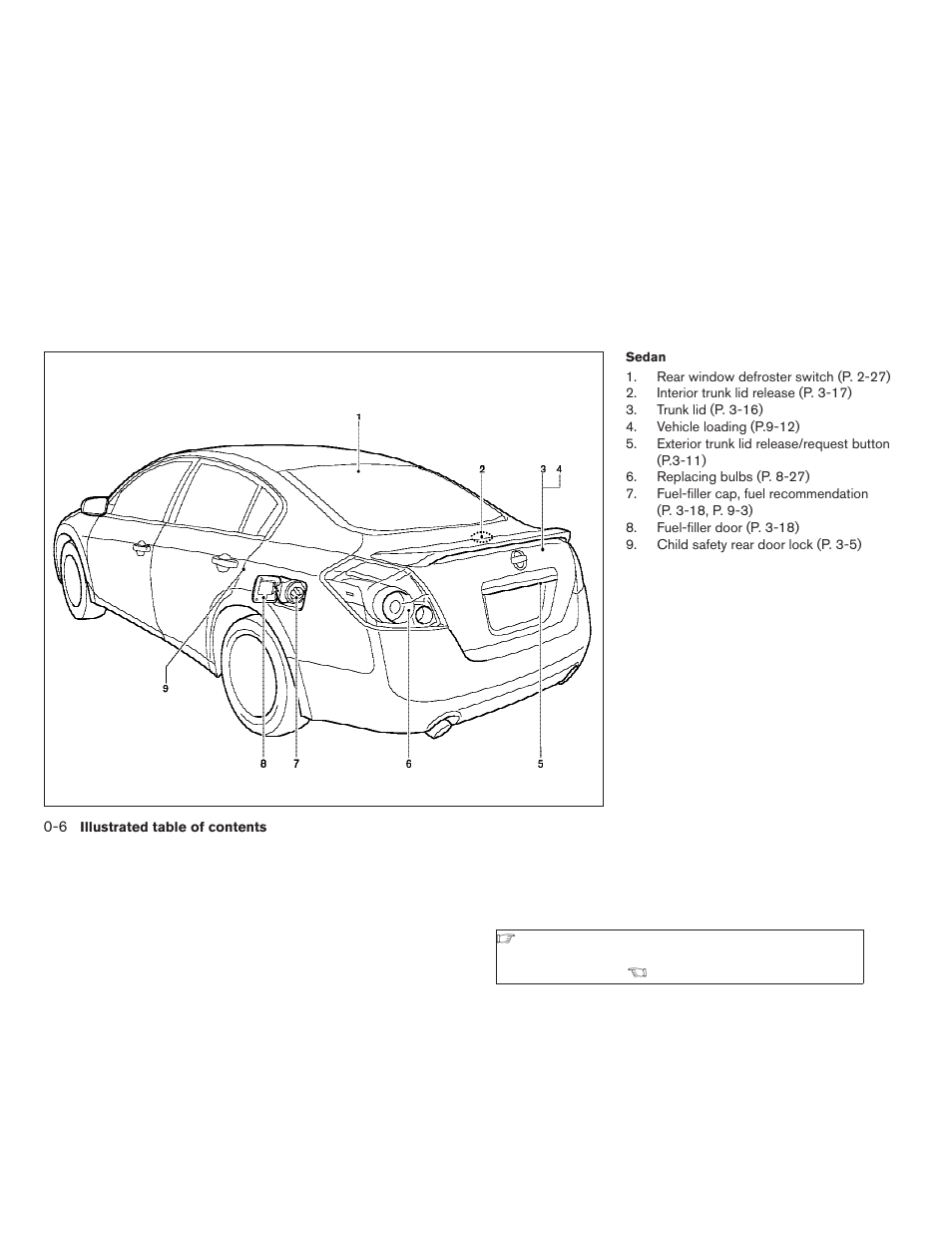 NISSAN 2008 Altima Coupe User Manual | Page 12 / 368