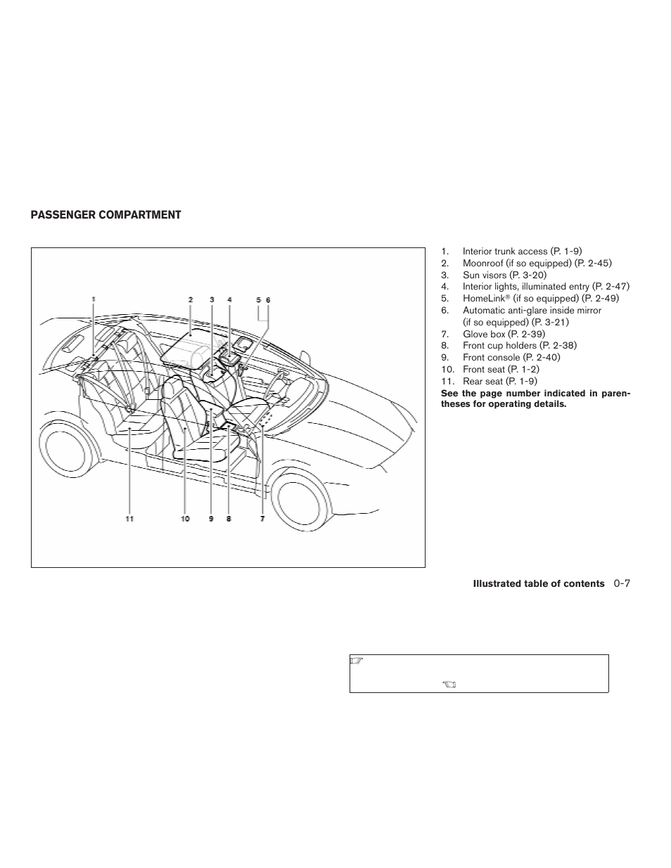 Passenger compartment -7 | NISSAN 2008 Altima Coupe User Manual | Page 13 / 368