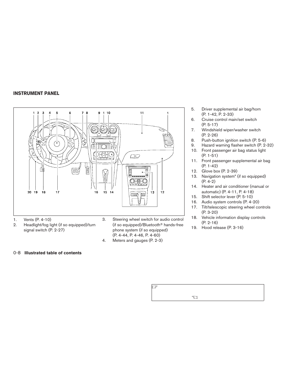 Instrument panel -8 | NISSAN 2008 Altima Coupe User Manual | Page 14 / 368