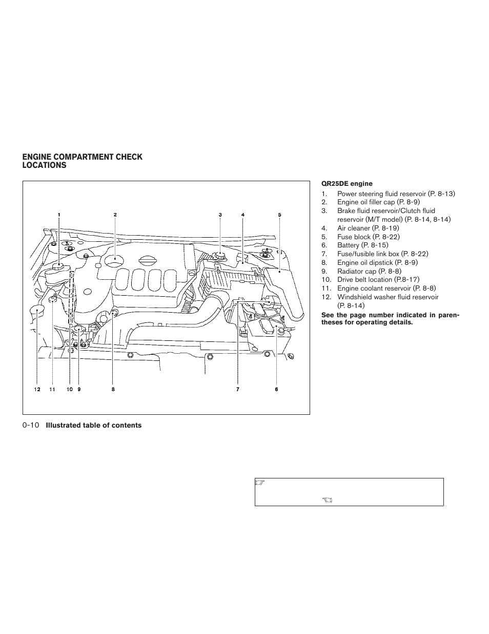 Engine compartment check locations -10 | NISSAN 2008 Altima Coupe User Manual | Page 16 / 368