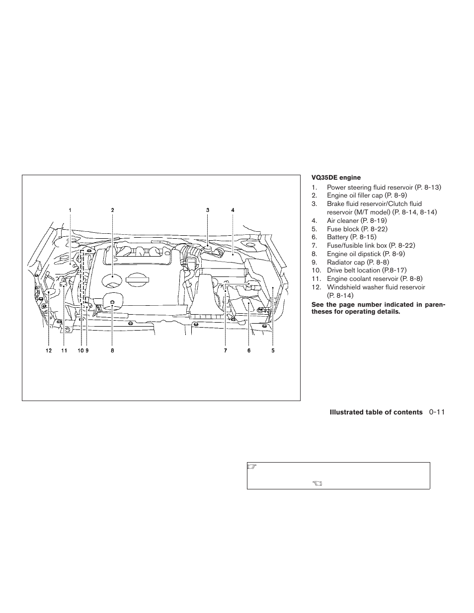 NISSAN 2008 Altima Coupe User Manual | Page 17 / 368