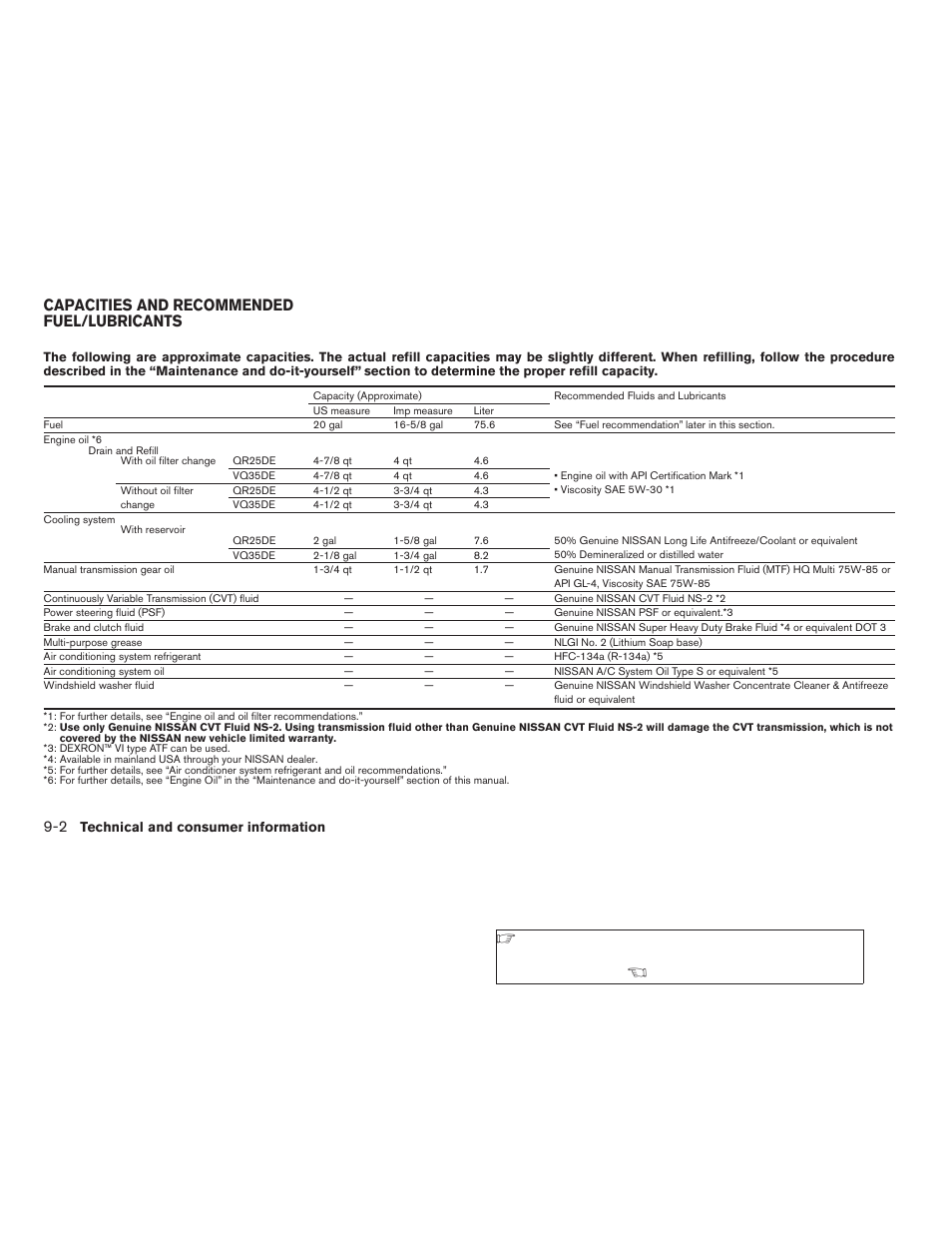 Capacities and recommended fuel/lubricants -2, Capacities and recommended fuel/lubricants | NISSAN 2008 Altima Coupe User Manual | Page 326 / 368