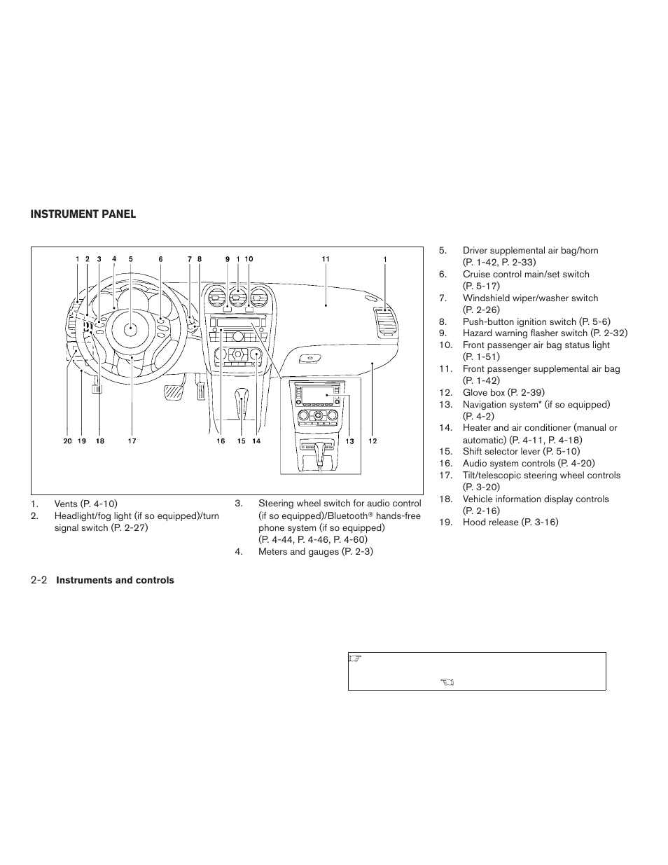 Instrument panel -2 | NISSAN 2008 Altima Coupe User Manual | Page 80 / 368