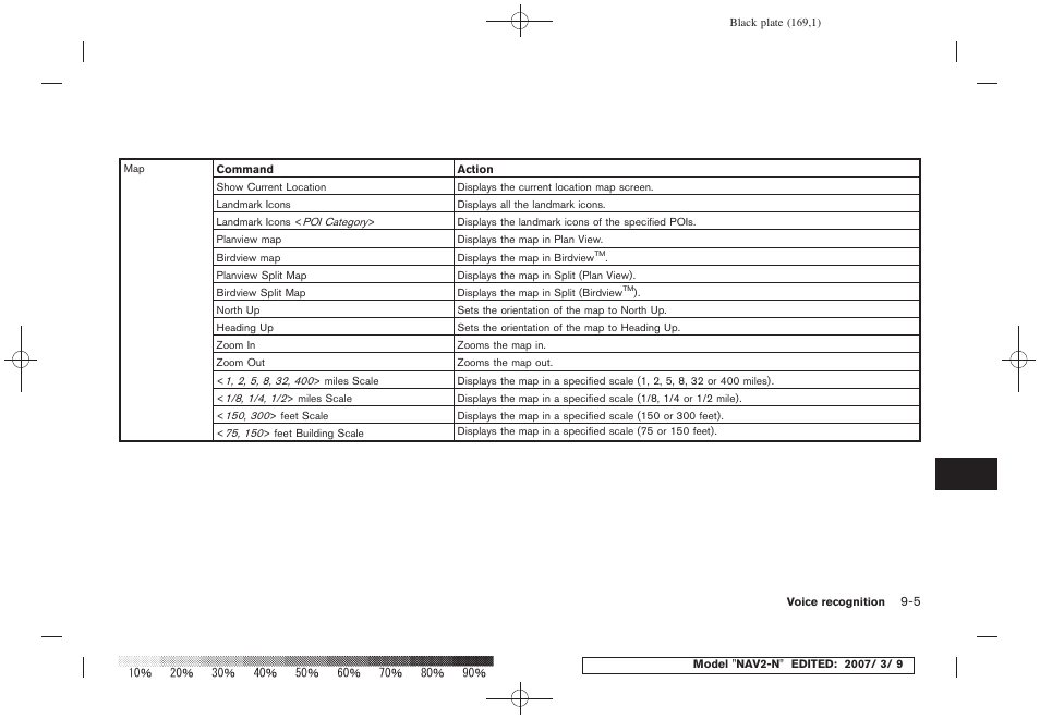 NISSAN 2008 NAVIGATION SYSTEM User Manual | Page 163 / 218