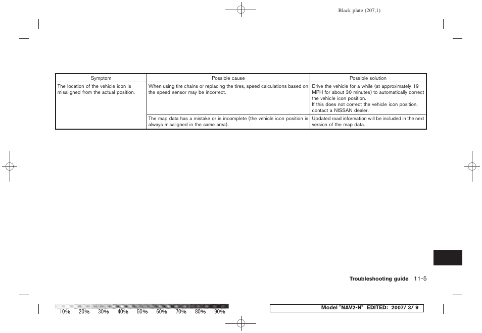 NISSAN 2008 NAVIGATION SYSTEM User Manual | Page 199 / 218