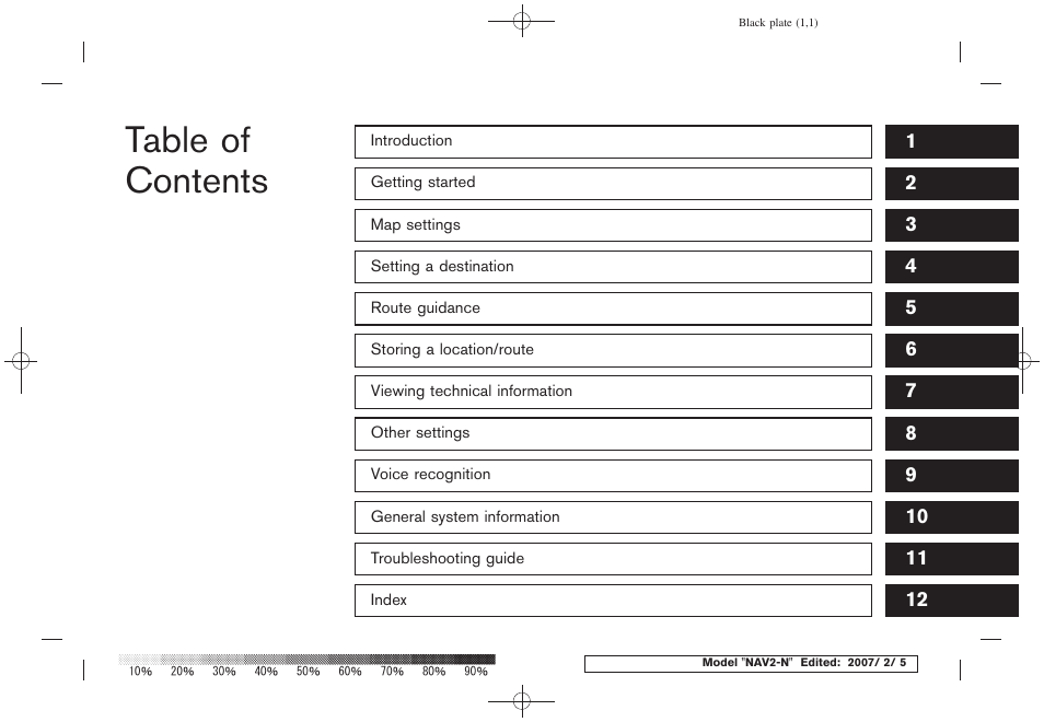 NISSAN 2008 NAVIGATION SYSTEM User Manual | Page 2 / 218