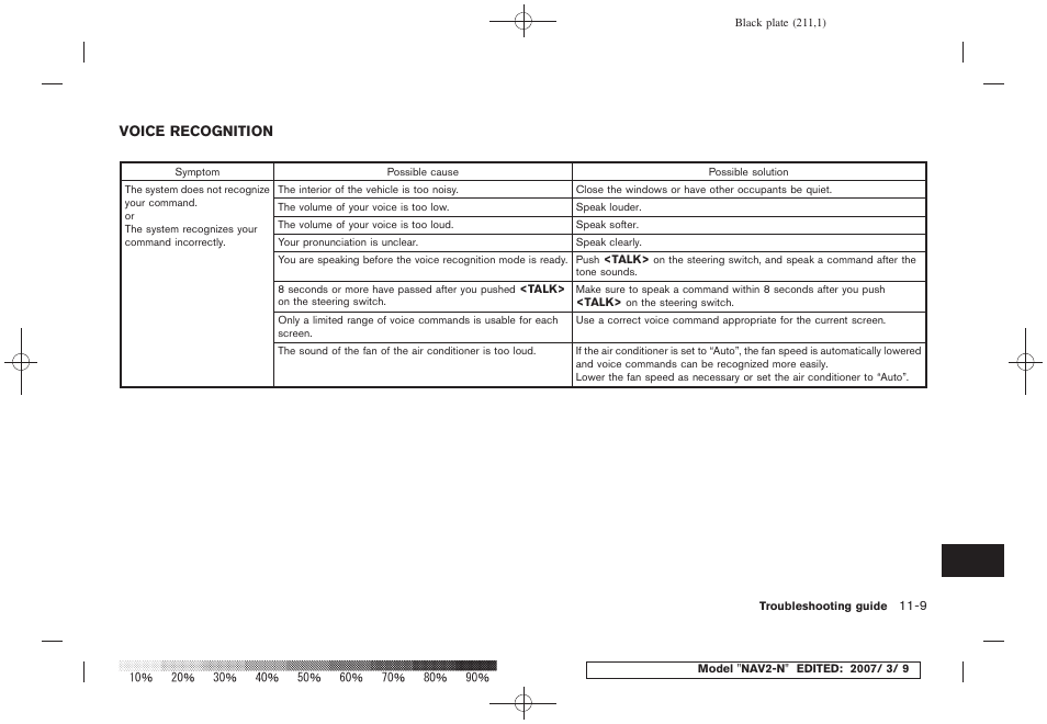 Voice recognition -9 | NISSAN 2008 NAVIGATION SYSTEM User Manual | Page 203 / 218