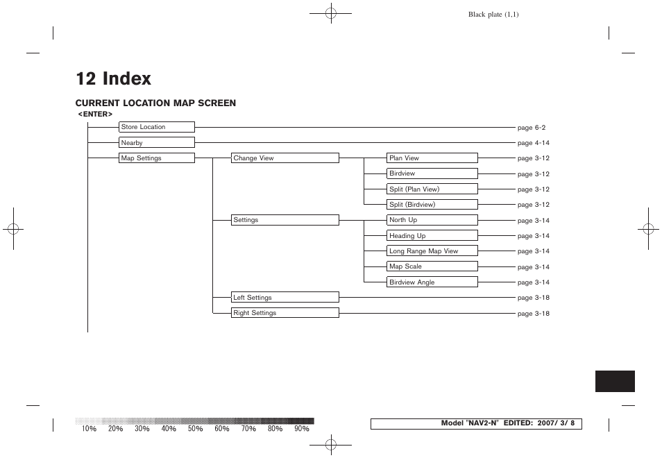 Index, 12 index | NISSAN 2008 NAVIGATION SYSTEM User Manual | Page 205 / 218