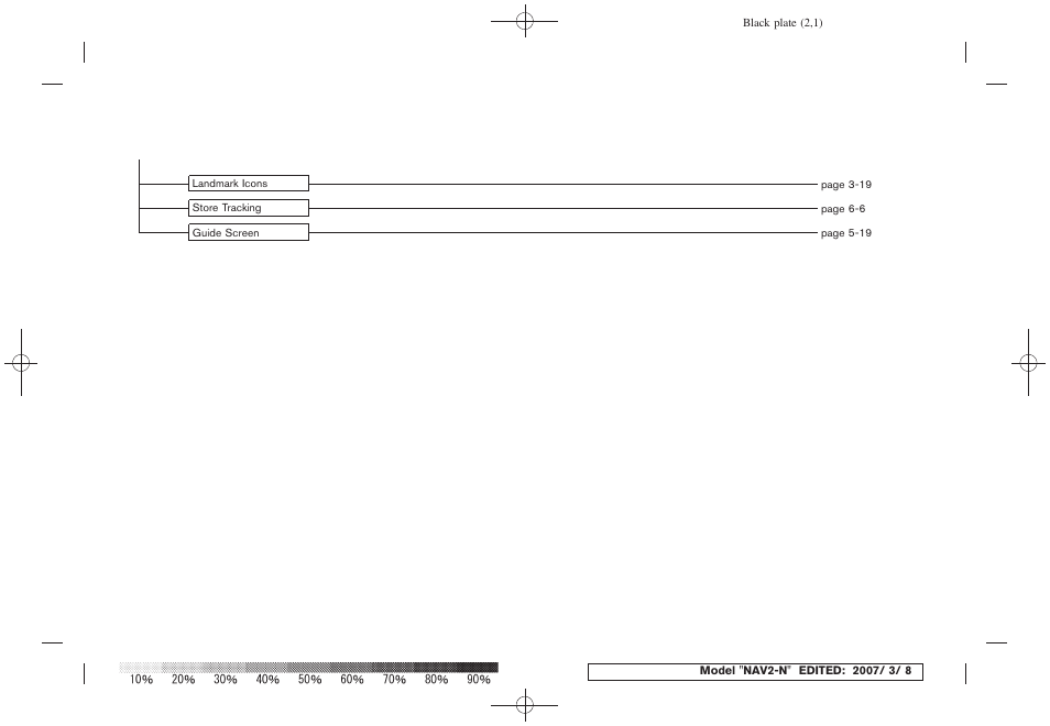 NISSAN 2008 NAVIGATION SYSTEM User Manual | Page 206 / 218