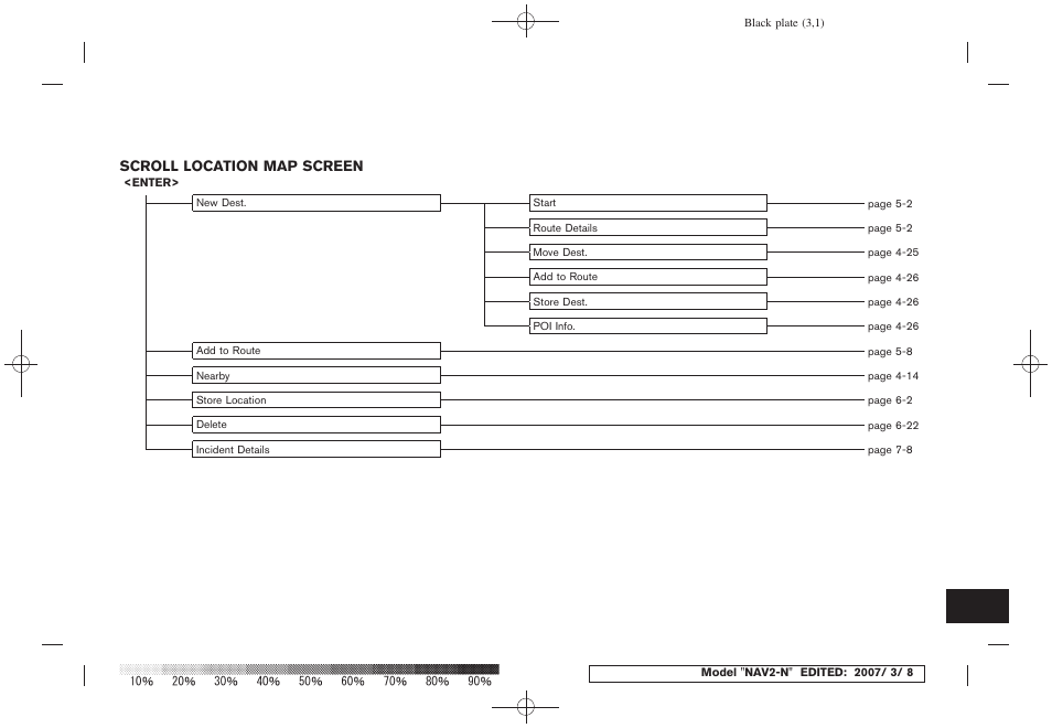 NISSAN 2008 NAVIGATION SYSTEM User Manual | Page 207 / 218
