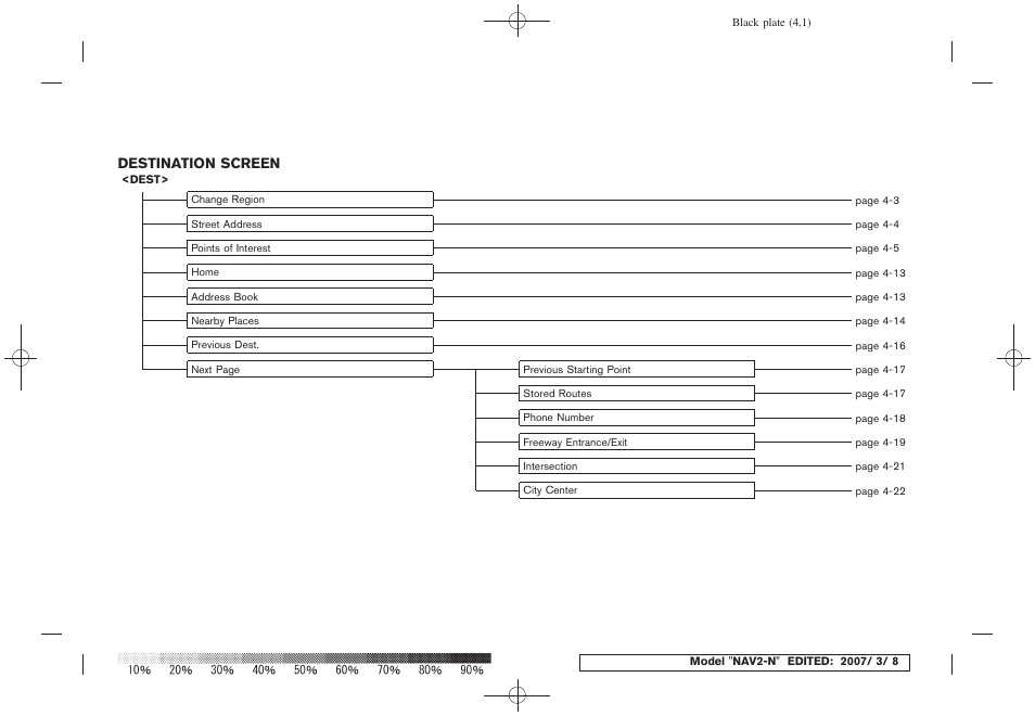 NISSAN 2008 NAVIGATION SYSTEM User Manual | Page 208 / 218