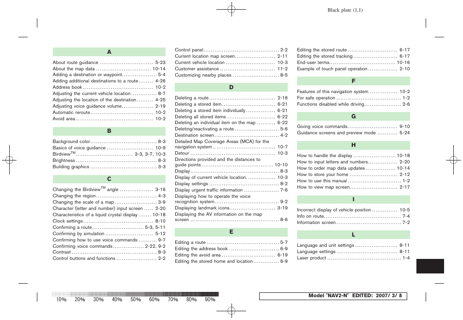 NISSAN 2008 NAVIGATION SYSTEM User Manual | Page 215 / 218