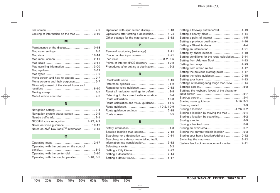 NISSAN 2008 NAVIGATION SYSTEM User Manual | Page 216 / 218