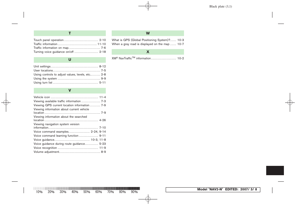 NISSAN 2008 NAVIGATION SYSTEM User Manual | Page 217 / 218